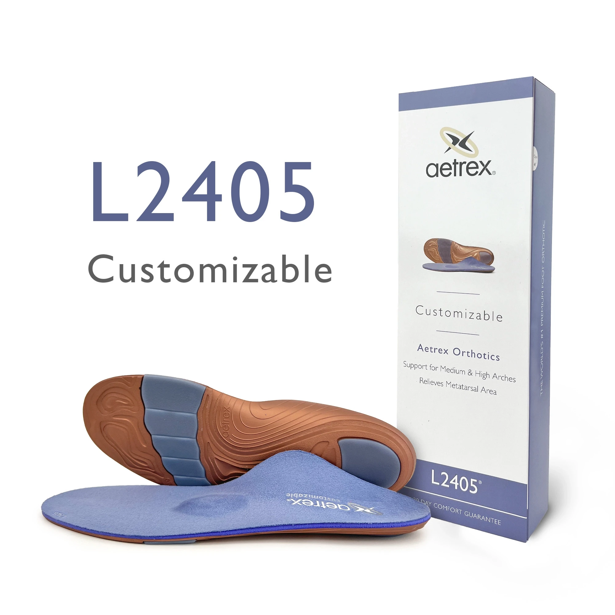Customizable Orthotics