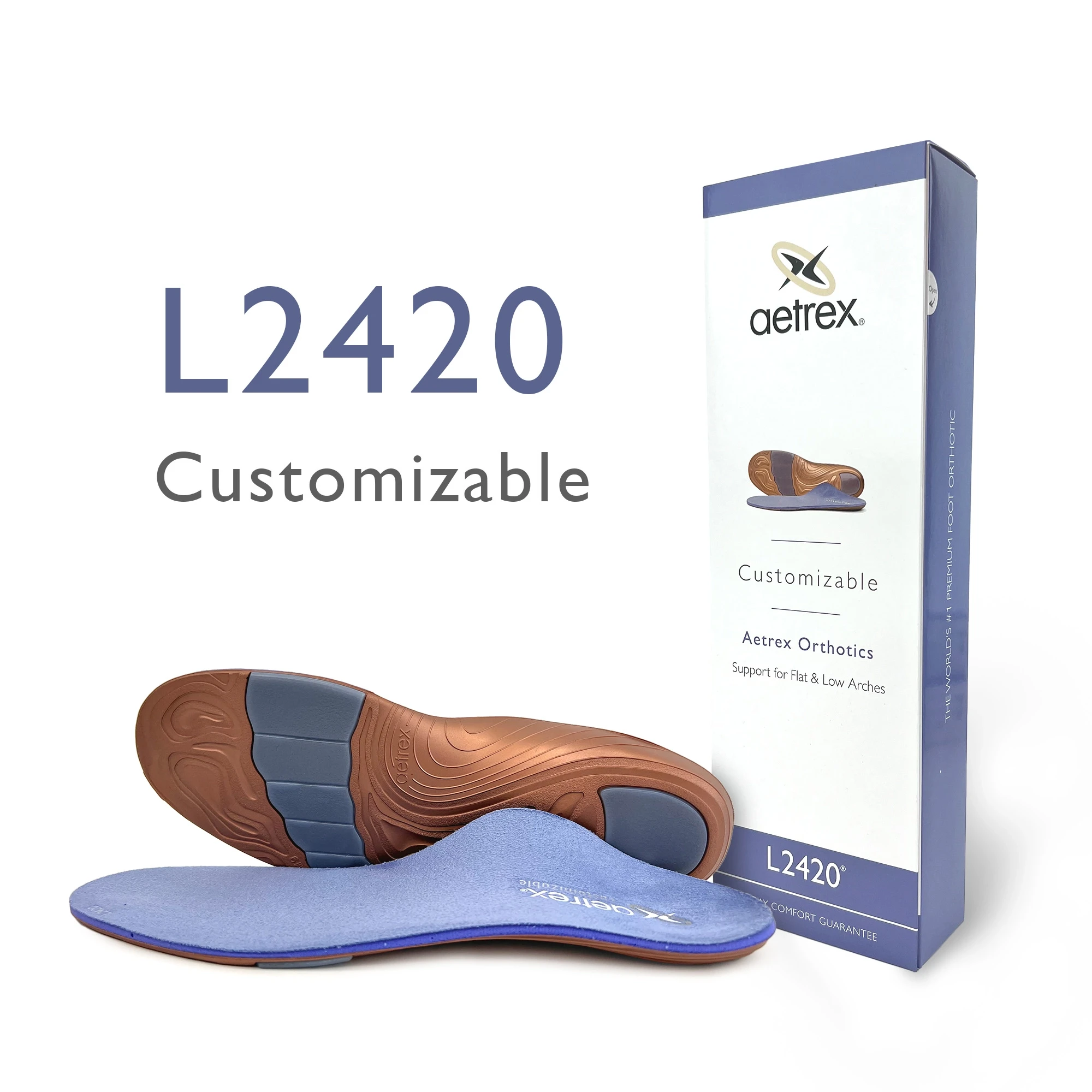 Customizable Orthotics