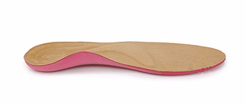 Съёмная стелька