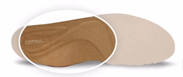 Полная поддержка стопы