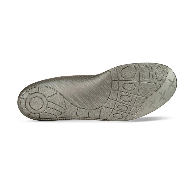 L725M Speed Sports Orthotics