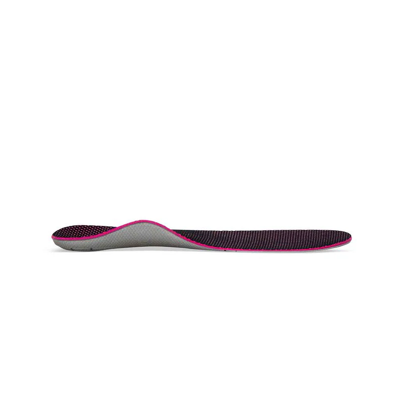 L720W Speed Sports Orthotics