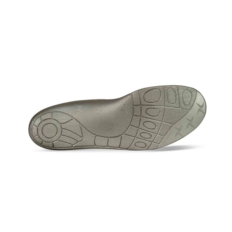 L720W Speed Sports Orthotics