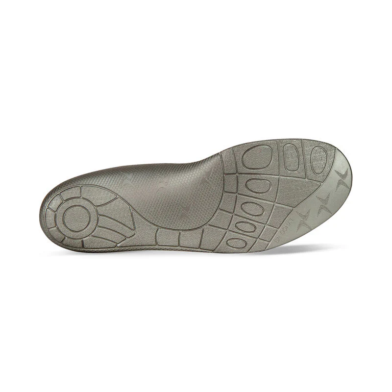 L720M Speed Sports Orthotics