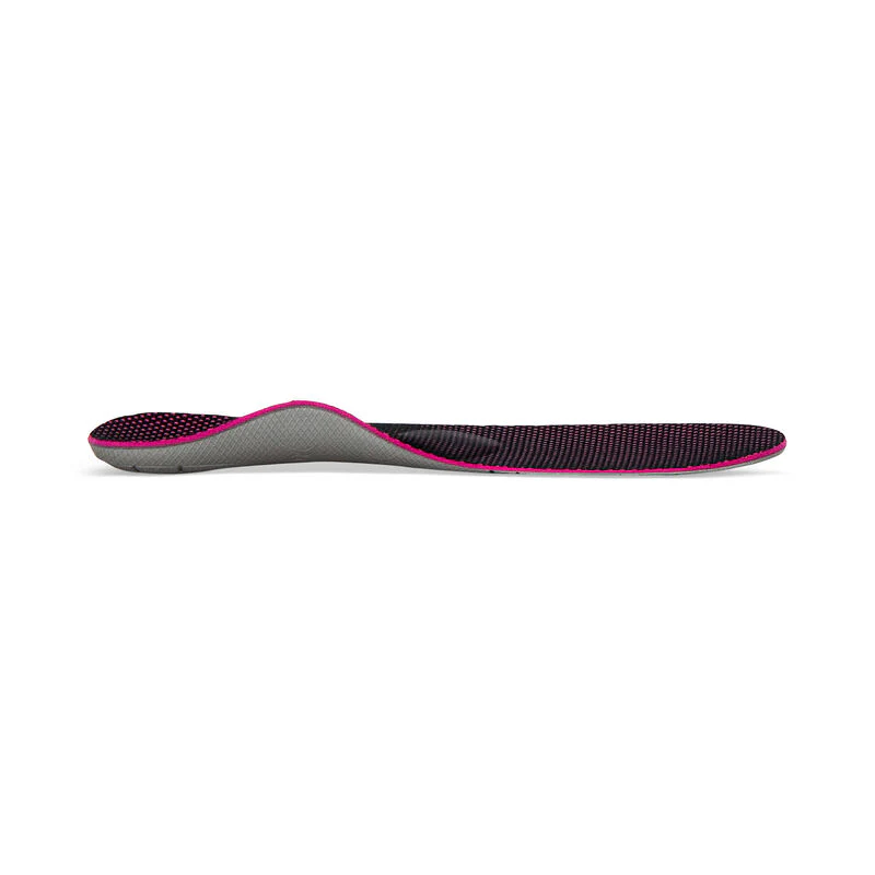 L725W Speed Sports Orthotics
