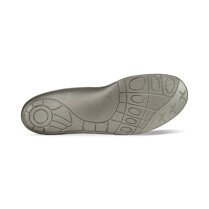 L700M Speed Sports Orthotics