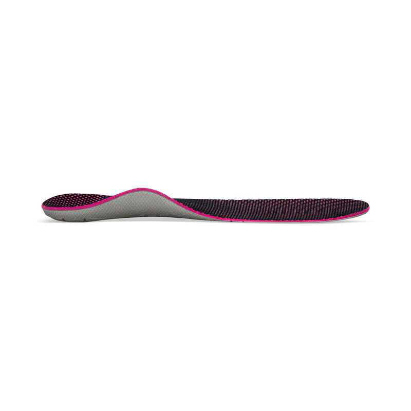 L700W Speed Sports Orthotics
