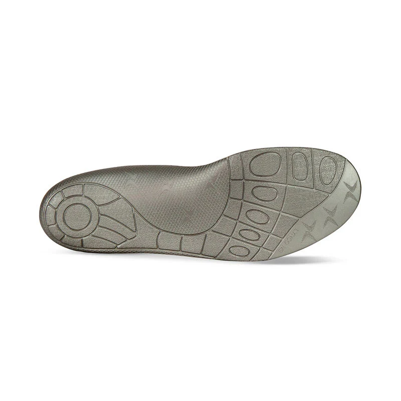 L705M Speed Sports Orthotics