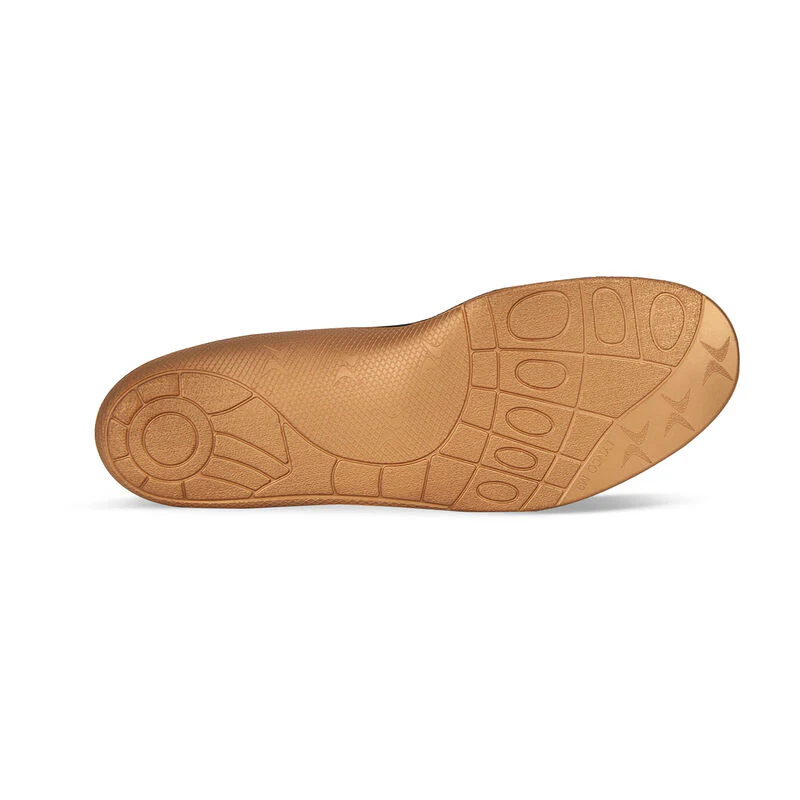 L425M Compete Sports Orthotics