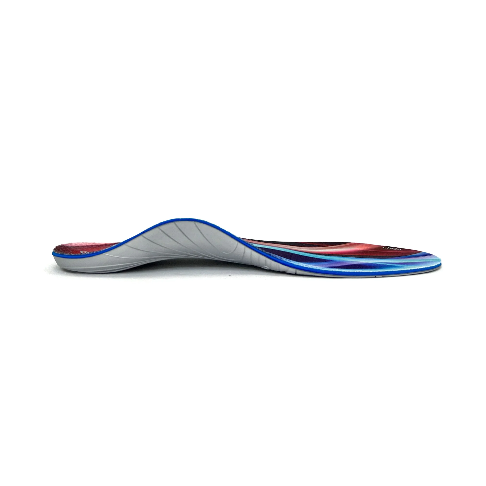 L1820 Edge Orthotics