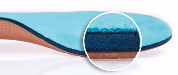 Пена с эффектом памяти IQ