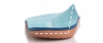 Укрепленная пятка